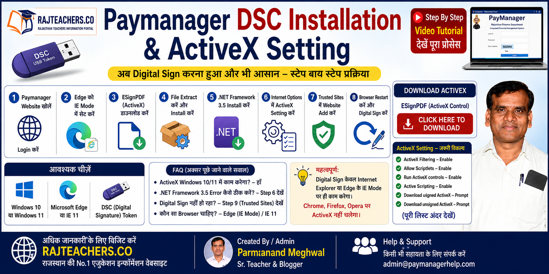 ActiveX Setting For Digital Sign